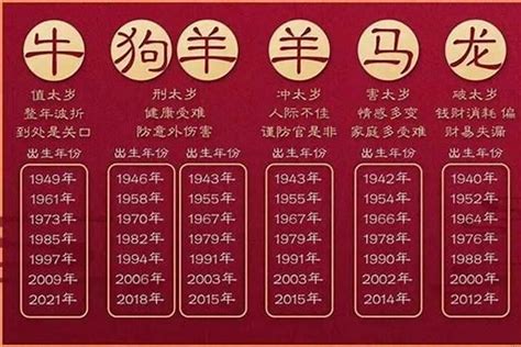 2003年出生属什么|03年属啥 03年属啥生肖